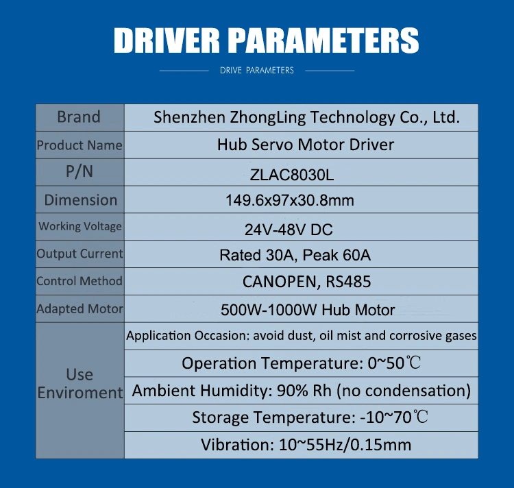 Zltech Modbus RS845 Canopen 3phase 24V-48V 30A-60A 1000W Brushless DC Hub Servo Motor Controller Driver for Mobile Robot